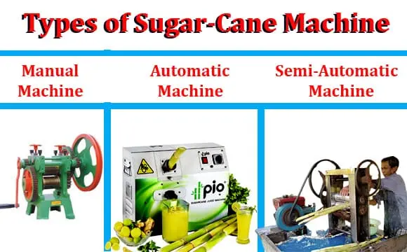 Types of Sugar Cane Machine
